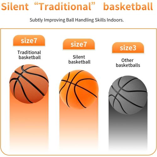 Silent Basketball, 2026 New Silent Basketball, Silent Basketballs Dribbling Indoor, No Noise Basketballs for Various Indoor Activities