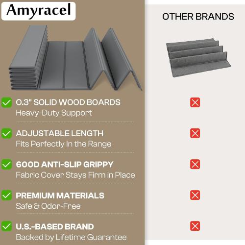 Amyracel Heavy Duty Couch Cushion Support Board to Fix Sagging Sofas, 24 x 96 Thick Wood Sofa Cushion Support Board, Foldable Deep Couch Supporter Replacement Stuffing Under Couches