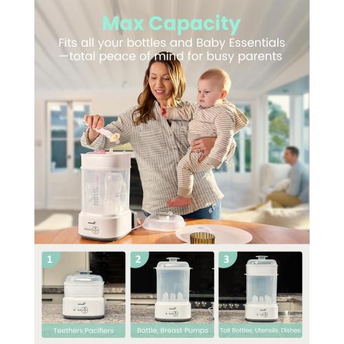 GROWNSY Bottle Sterilizer and Dryer, Compact Electric Steam Baby Bottle Sterilizer (Esterilizador de Biberones), Bottle Sanitizer for Baby Bottles, Pacifiers, Pump Parts
