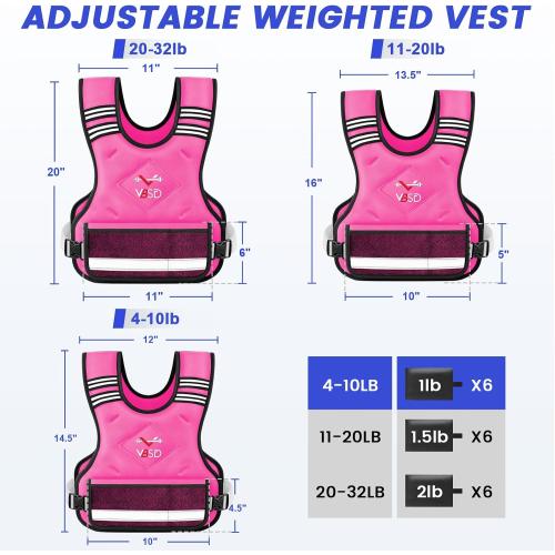 VBSD Adjustable Weighted Vest for Women Men 4-10lb/11-20lb/20-32lb Vest with 6 Ironsand Weights Body Weight Vest with Reflective Strip for Running Walking Strength Training Workouts