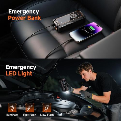 OlarHike Tire Inflator Portable Air Compressor, Dual Power-3 * 2000mAh & 12V DC