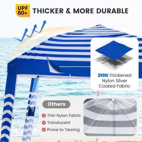 Zeraty Beach Cabana 8'×8', Portable Beach Canopy with Side Wall, UPF 50  Silver-Coated Beach Tent Sun Shelter, Wind Resistant Adjustable Altitude Beach Umbrella Tent for Family, Navy Blue