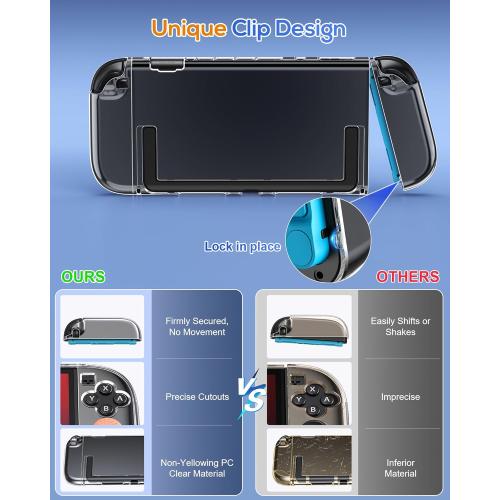 FYOUNG Protective Case for Nintendo Switch 2 2025, Switch 2 Case Slim Hard Shell Accessories, Scratch&Shock Protection Cover with Screen Protector, 8 Thumb Grip (Clear, Switch 2 7.9inch)