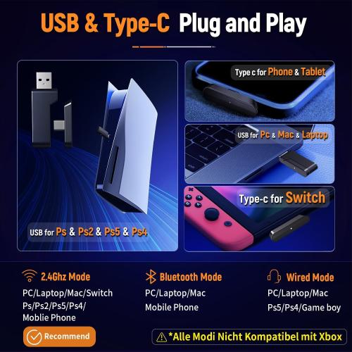 Ozeino 2.4GHz Wireless Gaming Headset for PC, Ps5, Ps4 - Lossless Audio USB & Type-C Ultra Stable Gaming Headphones with Flip Microphone, 40-Hr Battery Gamer Headset for Switch, Laptop, Mobile, Mac