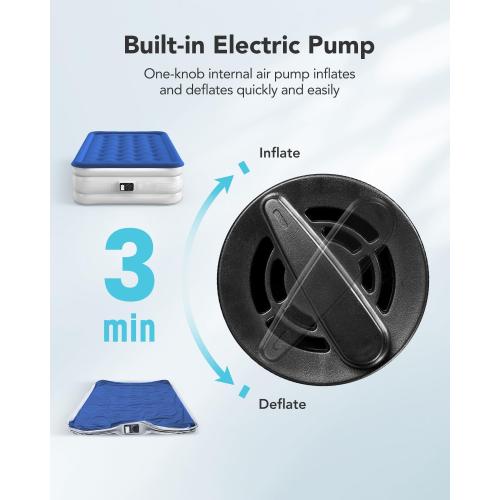 iDOO Air Mattress Full with Built in Pump, Upgraded Blow up Mattress Full, Inflatable Mattress for Home Camping and Guest Bed, 2-Min Portable & Comfortable Air Bed, Colchon Inflable