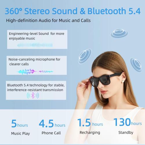 Smart Bluetooth Glasses, Smart Wireless Headphone Sunglasses for Men &Women with Built-in Speakers, Outdoor UV Protection,Touch &Voice Control, Hands-Free Calls