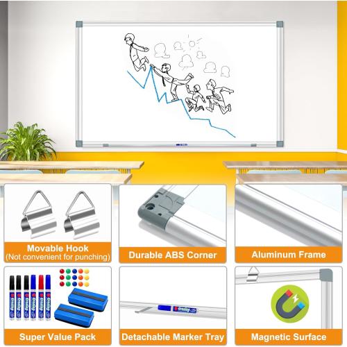 Large Magnetic Dry Erase Whiteboard, 60X40 White Board for Wall with Long Pen Tray, Dry Erase White Board for Home Office Classroom