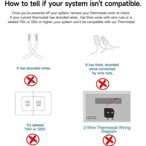 Smart Thermostat for House, WiFi Programmable Thermostat, Compatible with Alexa and Google Assistant, Remote Control Tuya/Smart Life, ????-???????????????? ????????????????????????????????
