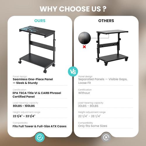 EUREKA ERGONOMIC PC Stand Height Adjustable Black | Height-adjustable 2-tier PC stand with wheels for ATX computer cases or printers, durable steel frame and smooth mobility