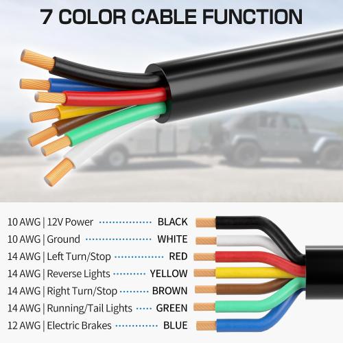 Deluwire 4FT 7 Pin Trailer Plug, Heavy Duty Trailer Wiring Harness