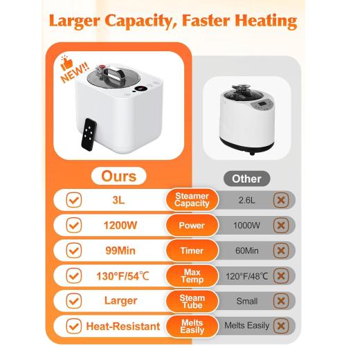 Portable Sauna Box for Home, Personal SPA Steam Sauna with 10 Min Fast Heating & 9 Levels Heat, Warm Sauna Tent with 3L/1200W Steamer,