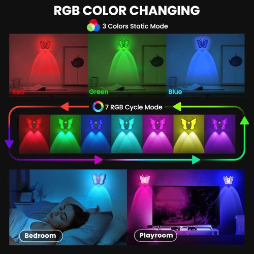 LOFTEK Rechargeable Motion Sensor Light, RGB Color Change& Dimmable Night Light, Cute Butterfly Light for Kid's Bedroom, Bathroom, Hallway, Tent & Stairs - Ideal Home Decor & Gift, Purple of 4