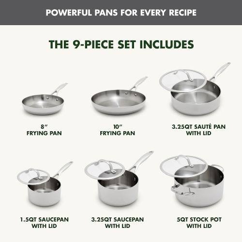 GreenPan Valencia Pro Tri-Ply Stainless Steel 9 Piece Cookware Set, Induction Ready Pots & Pans, Mirror Finish, Dishwasher & Oven/Broiler Safe to 600F, Compatible with All Cooktops‼️light dirt‼️