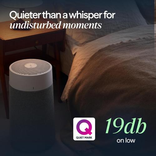 BLUEAIR Air Purifier for Small Room, Bedroom, Home, Cleans 9268 sqft in one hour, HEPASilent Air Cleaner for Pets, Allergens, Virus, Dust, Mold, Smoke - Blue Pure 511i Max