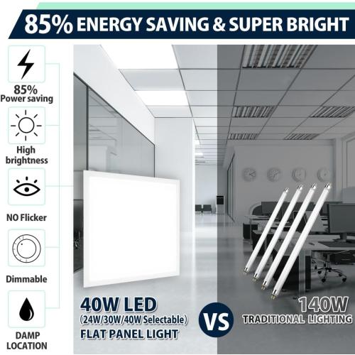 Allsmartlife 2x2 LED Flat Panel Light 6-Pack, Dimmable, 5CCT Options (3000K-6000K), 24W/30W/40W, Back-Lit 2x2FT LED Troffer Light Drop Ceiling for Commercial Office, ETL