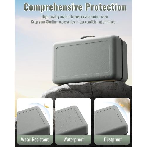 Starlink Travel Case Compatible with Starlink Gen2,AstroniSync Starlink Travel Case Keeps All Your Starlink Kits Together and Safe,Anti-dust & Water Bag for Starlink Gen 2