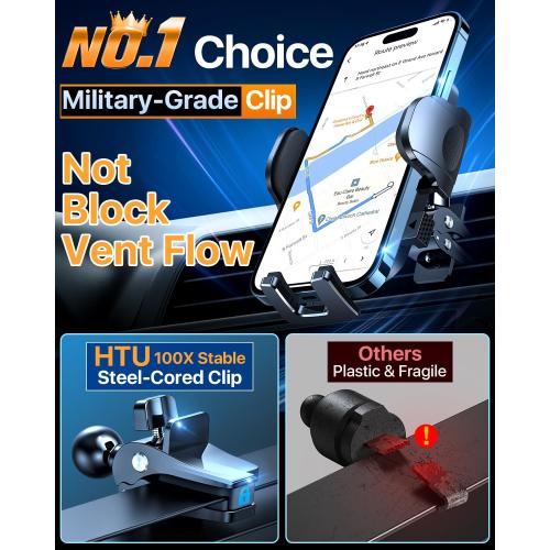 HTU 2026 Ultimate Best【True Military-Grade & Safety Cert】 Car Phone Holder