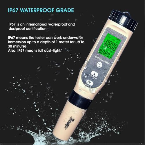 4-in-1 Digital pH/ORP / H2 / Temp Meter with ATC, 0.01 Resolution High Accuracy Hydrogen Concentration Tester for Drinking Water Hydroponics Aquariums Swimming Pool Laboratory