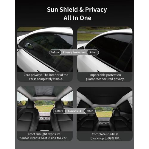 JOWUA Side Rear Lift Gate Window Sunshade Compatible for Tesla Model Y 2021-2024