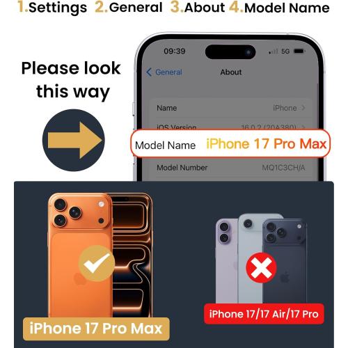 SSLOTSCASE for iPhone 17 Pro Max Case with Card Holder & Camera Stand & Kickstand & Slide Camera Lens Cover & Wallet, Military-Grade Heavy Duty Phone Case Cover for iPhone 17 Pro Max 6.9'', Orange