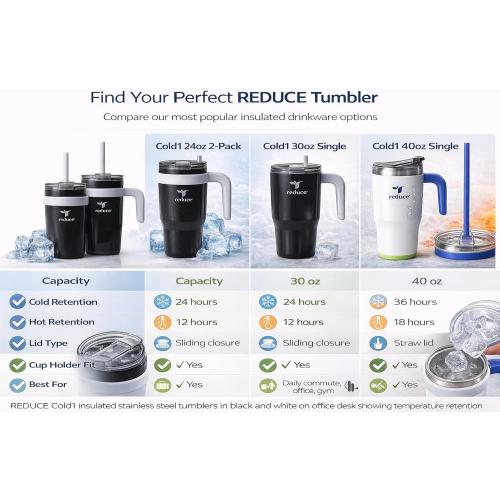 REDUCE 24 oz. Cold1 Tumbler, 2-Pack (Black & whitish)