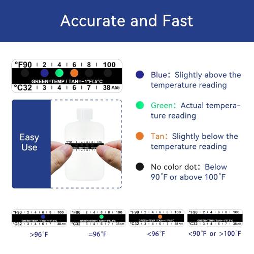 Urine Test Complete Kit - Smaller 3oz Translucent Empty Bottle, Non-Falling and Hi-Stretch Hidden Leg Strap, Urine Test Temperature Strips and Velour Lining Sample Bag, Urine Test Practice Kit at Home