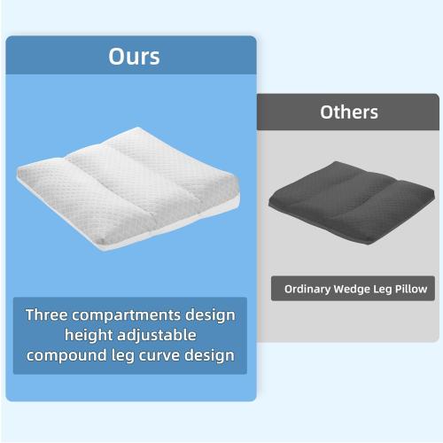 MABOZOO Leg Elevation Pillows, Triangle Height Adjustable Knee Wedge Pillow Bed Wedge for Sleeping, Leg Wedges for Knee Support, Leg Elevation, Knee Hip Back Pain Relief(Gray, 23 * 23 * 6 in)