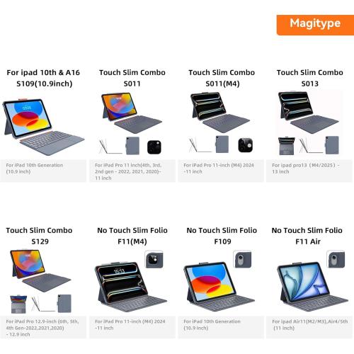 Case with Keyboard for iPad 10th Generation & 11th (A16, 2025): Bluetooth Wireless Detachable Magnetic Stand Rechargeable Keyboard with Folio Slim Compact Removable Cover with Trackpad, White Backlit