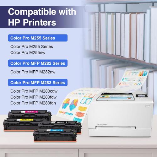 206X Toner Cartridges 4 Pack with Chip Replacement for HP 206A 206X Compatible with HP Color LaserJet Pro MFP M283fdw M283cdw M283fdn Pro M255nw M283 M255 Printer(W2110X W2111X W2112X W2113X)