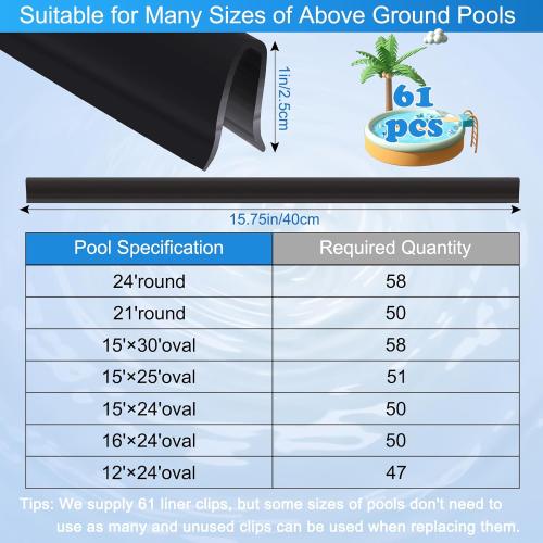 Coping Strips for Overlap Above Ground Pool Liners, Swimming Pool Plastic Liner Clips Replacement Patch Kit for 24ft Round, 15 X 30ft Oval and 16 X 24ft Oval (Qty 61, 15.74 inches Long)