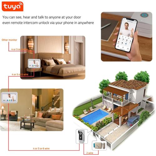 Wireless WiFi Video Doorbell Intercom System, 1080P Video Door Camera with Monitor, 7 Inch Touch Screen Video Door Phone, No Monthly Fees, Tuya APP Remote Intercom (Wired Power)