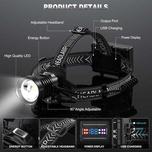 Rechargeable LED Headlamp 990000 High Lumens, 8 Modes Super Bright Head Lamp with Digital Display, 45 Hours Long Battery Life & IPX7 Waterproof Head Light for Outdoor, Camping