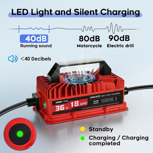 18 Amp 36 Volt Golf Carts Battery Charger for EZGO & Yamaha with Crowfoot Plug