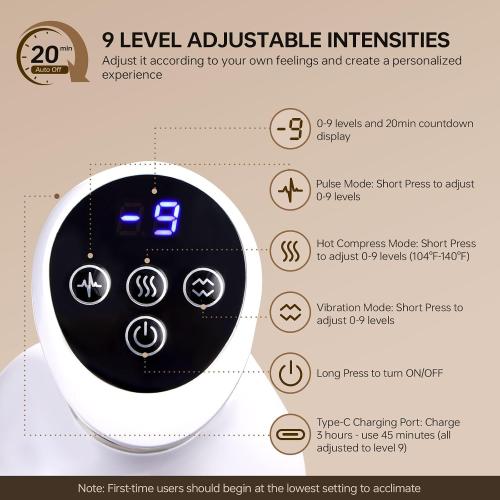 Lymphatic Drainage Massager,4-in-1 Electric Body Sculpting Brush,Helps Reduce Stretch Marks&Cellulite for Relaxation,Multi-Speed Anti Cellulite Massage Tool for Belly Legs Arms(White)