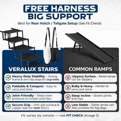 VERALUX Dog Stairs for Large Dogs for Car | 5 Step Foldable Dog Stairs | 200lb Capacity | Non-Slip Rug Steps | XL Lift Assist Harness System | Pet Stairs for Large Dogs | Dog Steps for Truck & SUV