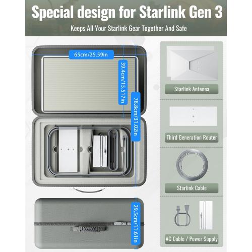Starlink Travel Case Compatible with Starlink Gen2,AstroniSync Starlink Travel Case Keeps All Your Starlink Kits Together and Safe,Anti-dust & Water Bag for Starlink Gen 2