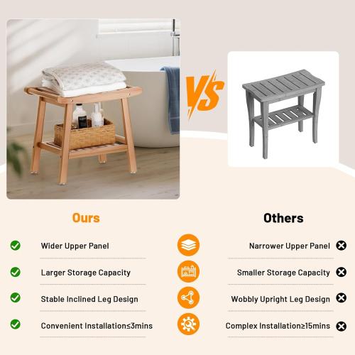 Bamboo Shower Bench for Inside Shower to Sit on,Waterproof Shower Stool for Shaving Legs,Spa Bathroom Shower Chair with Storage Shelf, Bathroom Bench Seat for Senior Adult Disabled Elderly