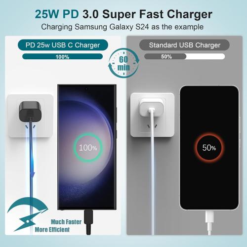 for Samsung Galaxy Super Fast Charging Cord 3FT, 25W Type C Phone Charger