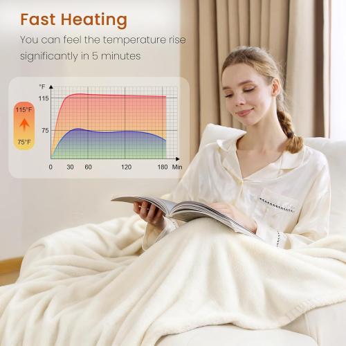 Heated Throw Blanket Electric Blanket with Built-in Button Controller 50x60 One-Touch Ultra Cozy Soft Warm Heating Electric Blanket with 4 Heat Levels & 4 Hours Auto-Off Overheat Protection