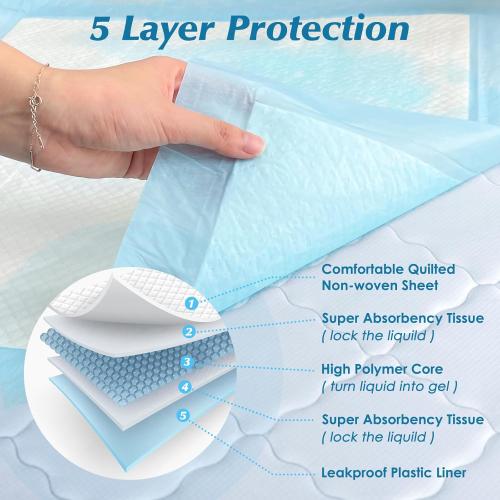 25 Count 30” x 36” Super Absorbency Disposable Underpads, Leakproof Quick Drying, Baby Puppy & Adults Bed Pads Disposable Adults, Dog Pee Pads Extra Large, XXL Incontinence Pads