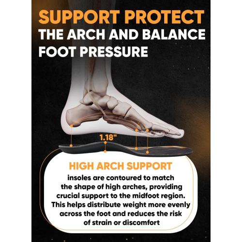 CRUVHEAL High Arch Support Inserts Men Women - Plantar Fasciitis - Comfort for Foot Pain Relief - Anti-Fatigue - Orthotic Shoe Insoles (XS, Black)