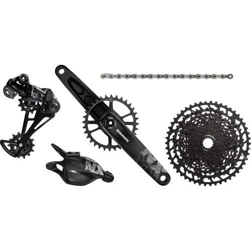 Sram