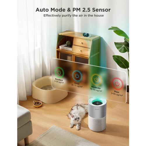 GoveeLife Air Purifier for Bedroom, Covers up to 1162ft², 24dB Sleep Mode | Smart Air Purifier with App & Alexa Control, RGB Night Light, PM2.5 Sensor Air Purifier for Pet Hair, Pollen, Dust, Smoke