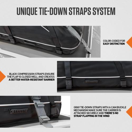 Color Black VENTURE 4TH Rooftop Cargo Carrier -  Waterproof Car Roof Cargo Bag with Tie-Down & Compression Straps, Fits Most Vehicles with or Without Roof Racks, Sidebars & Crossbars