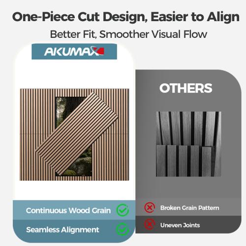 10 PCS.....Sound Proof Foam Panels for Walls-Wood Wall Slat Acoustic Panels for Wall and Ceiling-96x24Inches 2 Soundproof Solar Panels,3D Wall Panels for Home Decor (Walnut)