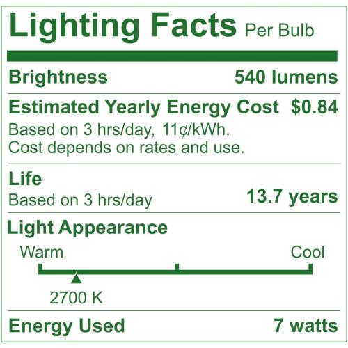Bioluz LED 2 Pack BR20 LED Bulbs Indoor Flood Light R20 Dimmable High CRI 2700K Warm White, 50 Watt Equivalent Uses 7W, 540 Lumens UL Listed FCC RoHS Compliant