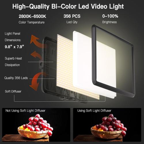 2-Pack LED Video Light Kit, NiceVeedi Studio Light, 2800-6500K Dimmable Photography Lighting Kit with Tripod Stand&Phone Holder, 73 Stream Light for Video Recording, Game Streaming, YouTube