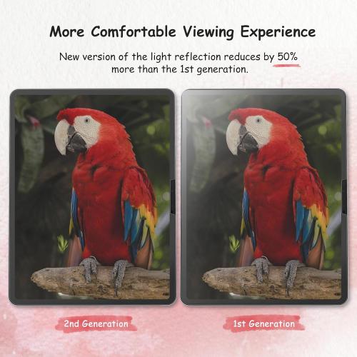 2 pack bersem New Paperfeel Screen Protector Compatible with iPad Pro 11 Inch 2024 (M4), Matte PET Film for Paper Art Writing, Friendly, Anti-Glare, Case Friendly, Easy Installation,