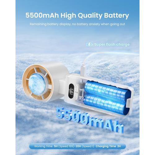Handheld Portable Turbo Fan with Ice Cooler, Speed (1-199) 5500mAh Rechargeable Personal Fan,[20H Cooling Time] Mini Yet Powerful [20000 RPM] Small Pocket Fans for Travel/Outdoor/Home/Office, White