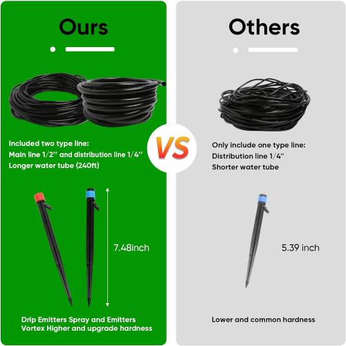 240FT Drip Irrigation System Kit, Automatic Garden Watering Misting System for Greenhouse, Yard, Lawn, Plant with 1/2 inch Hose 1/4 inch Distribution Tubing and Accessories
